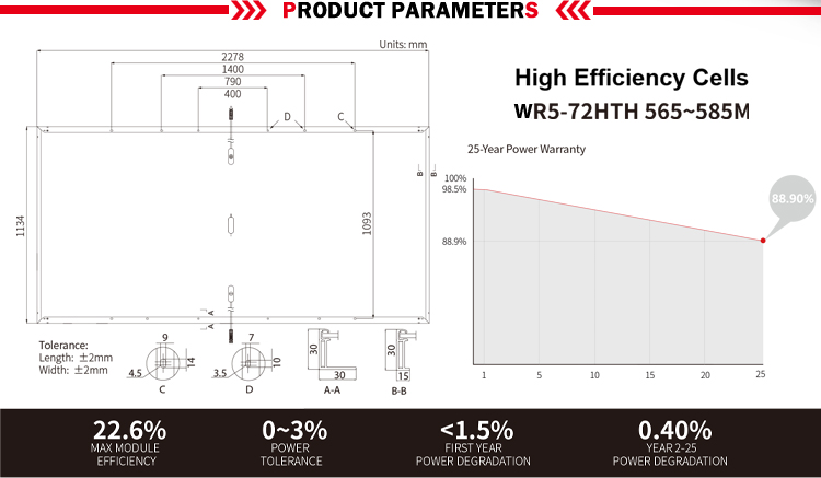 dimensions of solar panel